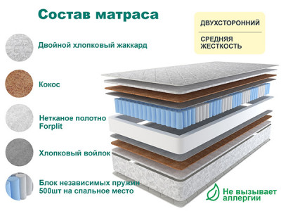 Матрас SPRING HARD 120х200