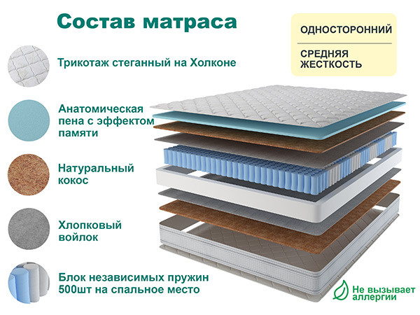 Матрас SPRING MEMORY 140х200