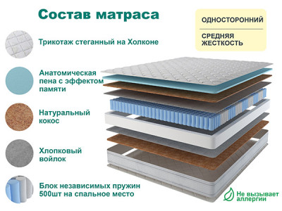 Матрас SPRING MEMORY 120х195