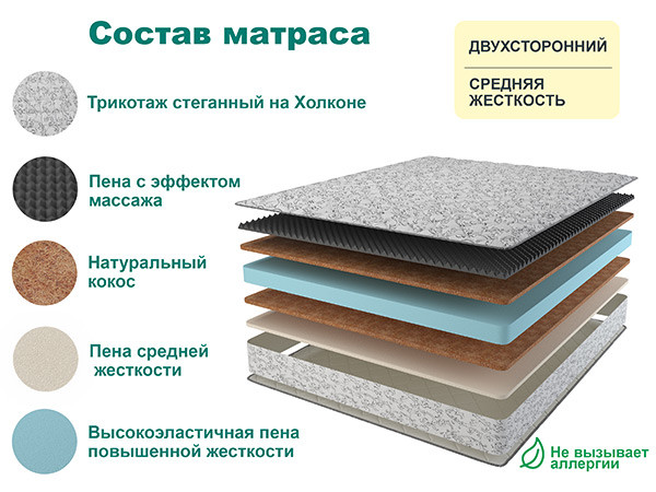 Матрас RELAX HARD 180х200