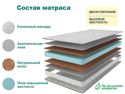 Матрас SLEEP HARD 160х200