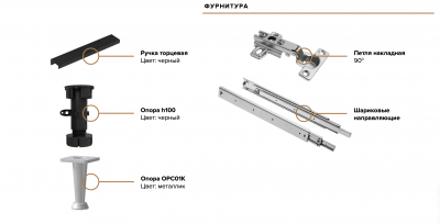 Кухня Виктория 2,0м Камень светлый/камень темный/белый