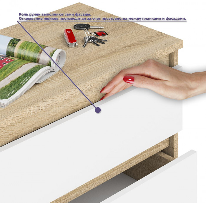 Мори Стол компьютерный МС-16 правый + Комод МК1200.8, цвет дуб сонома/белый, ШхГхВ 244,8х84,9х94 см., выдвижные ящики справа, НЕ универсальная сборка